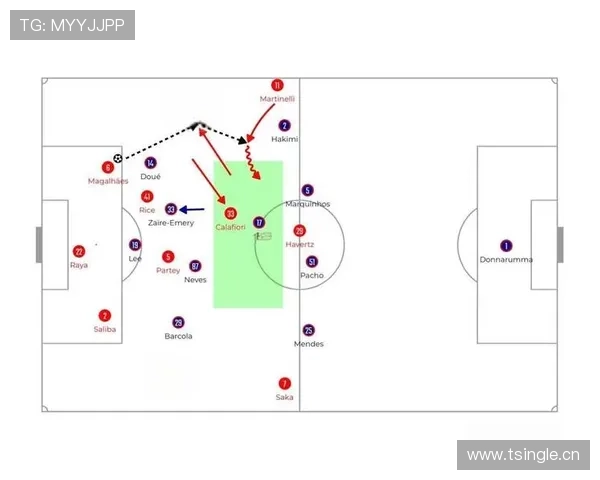 巴萨控球率占优却难控比赛,中场结构性漏洞对争冠形势产生影响