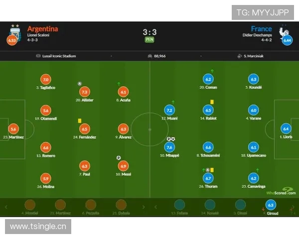 恩佐世界杯关键作用解析：如何成为阿根廷中场核心拼图