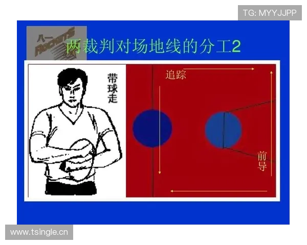 新手必须了解的篮球犯规次数限制规则及判罚标准