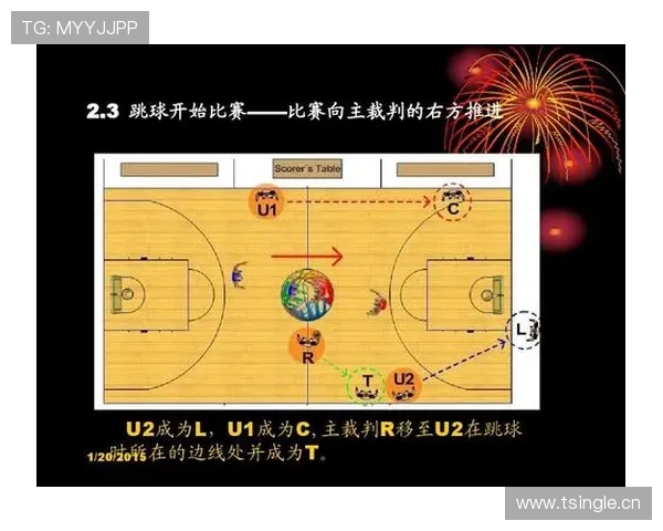 深入解析篮球规则：阻挡犯规与防守站位判定的具体标准