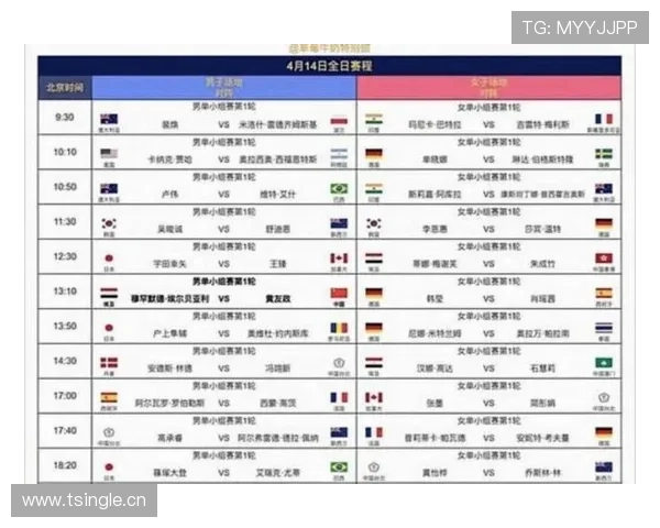 2026世界杯同分规则最新详解 2026世界杯同分规则最新详解